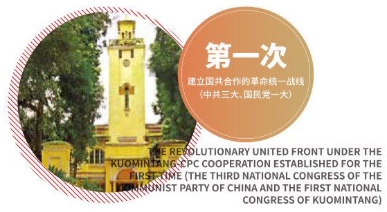 5.5.4中共第三次全国代表大会会址、春园、国民党一大旧址.jpg