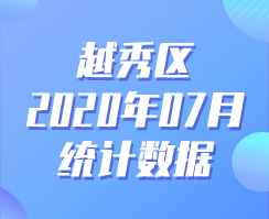 7月注册送彩金的平台
统计数据
