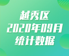 9月注册送彩金的平台
统计数据