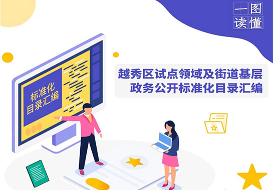 【一图读懂】《注册送彩金的平台
试点领域及街道基层政务公开标准化目录汇编》