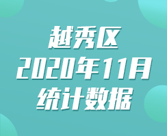 11月注册送彩金的平台
统计数据