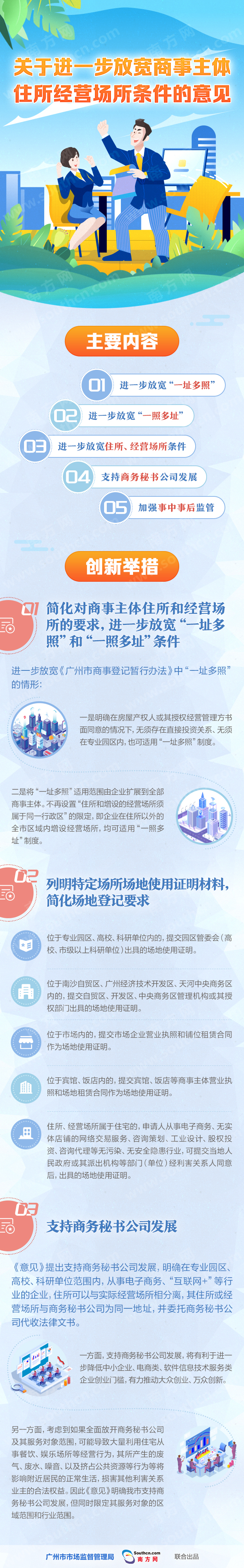 7115024.png
