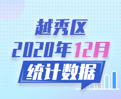 12月注册送彩金的平台
统计数据
