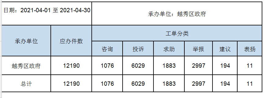 QQ图片20210507152154.png