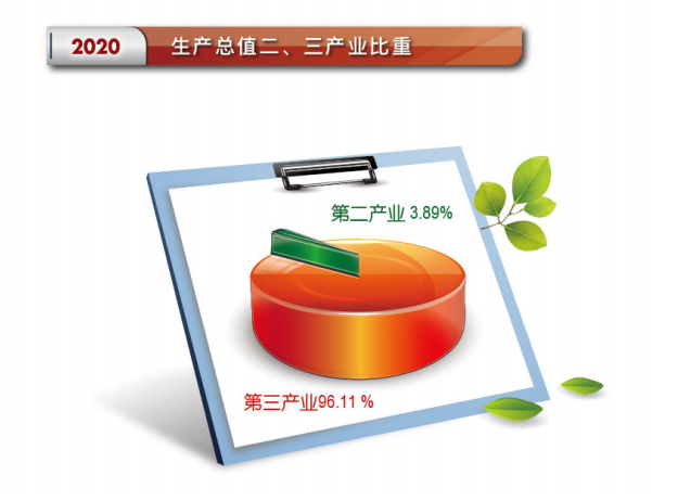 GDP1.png