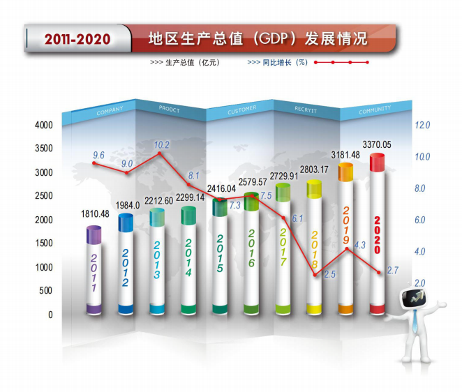 GDP3.png