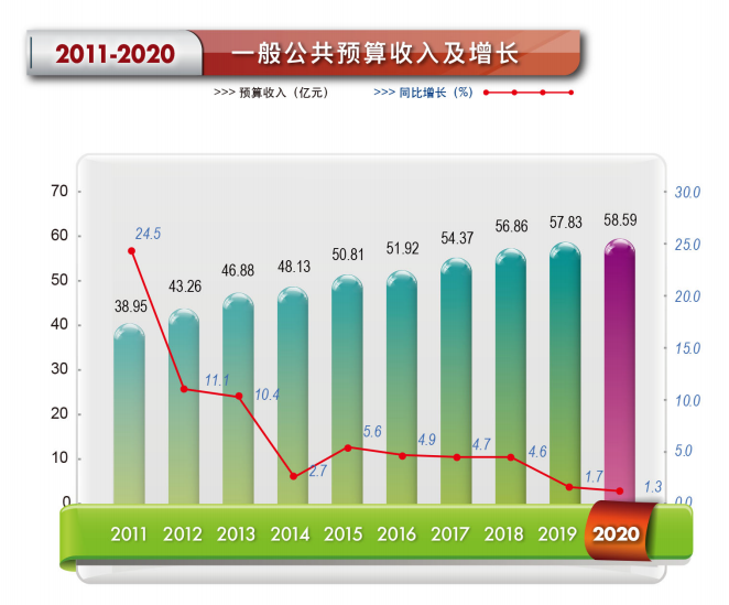 财政1.png