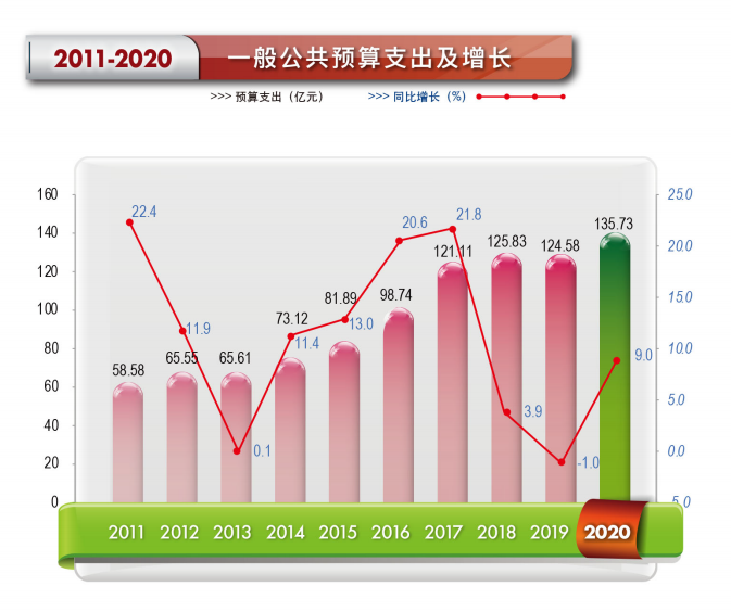 财政2.png