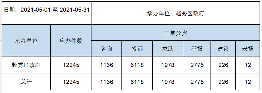 QQ图片20210604165528.png