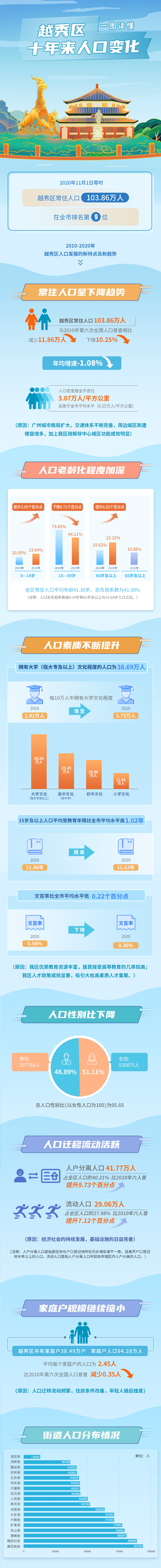 注册送彩金的平台
人普长图20210607.jpg