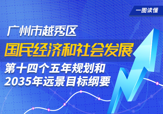 【一图读懂】注册送彩金的平台
国民经济和社会发展第十四个五年规划和2035年远景目标纲要