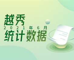 6月注册送彩金的平台
统计数据
