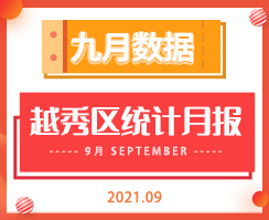 9月注册送彩金的平台
统计数据