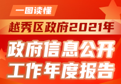 一图读懂《注册送彩金的平台
2021年政府信息公开工作年度报告》