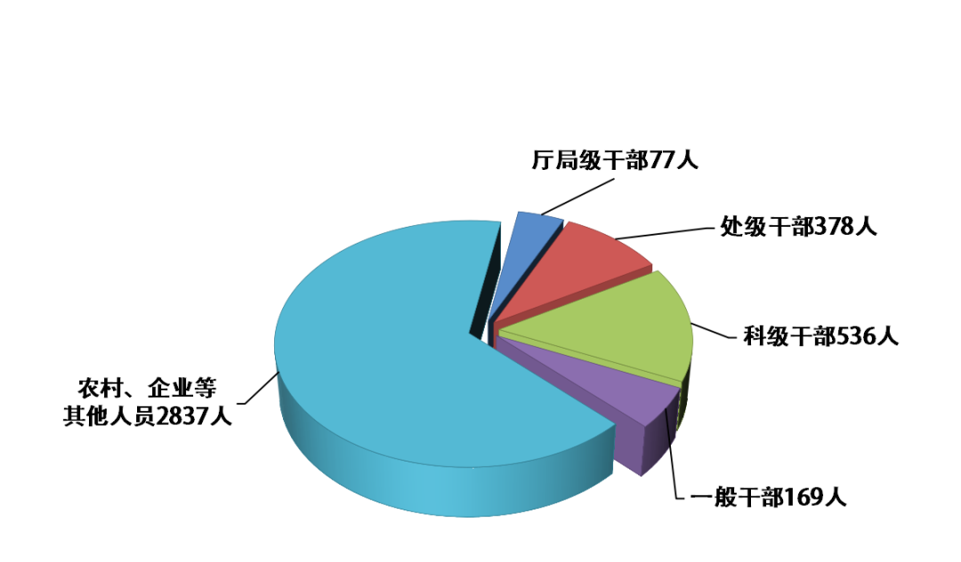 微信图片_20220224101536.png