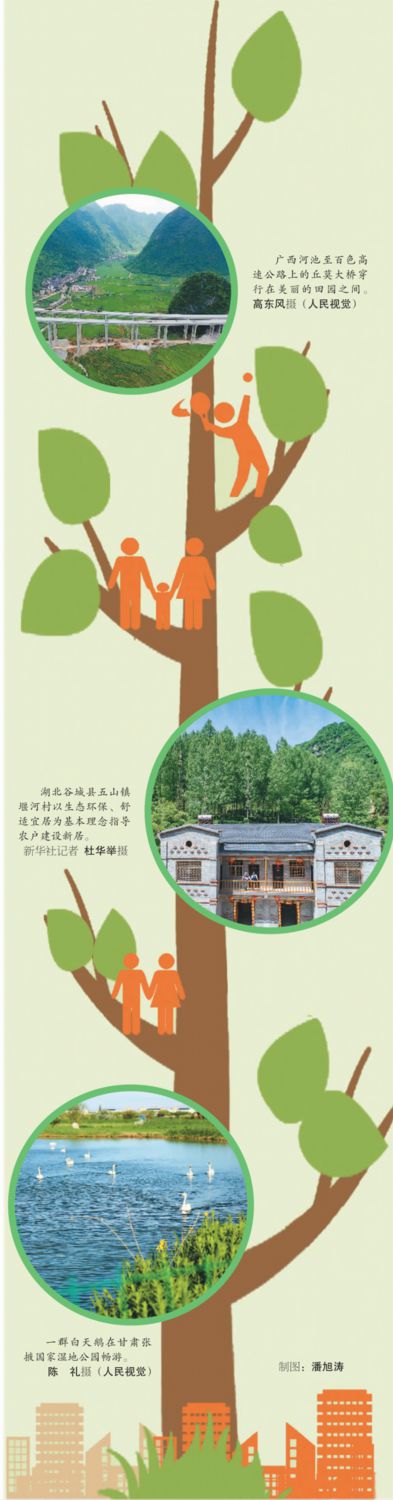 1-习近平谈生态文明10大金句.jpg