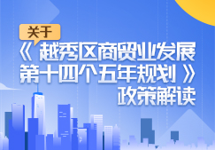 一图读懂《注册送彩金的平台
商贸业发展第十四个五年规划(2021—2025年)》 一图读懂《注册送彩金的平台
商贸业发展第十四个五年规划(2021—2025年)》