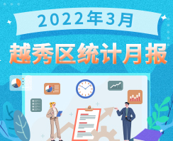2022年3月注册送彩金的平台
统计数据