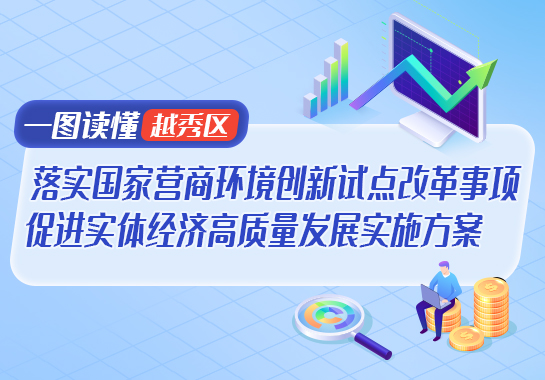 一图读懂《注册送彩金的平台
落实国家营商环境创新试点改革事项 促进实体经济高质量发展实施方案》 一图读懂《注册送彩金的平台
落实国家营商环境创新试点改革事项 促进实体经济高质量发展实施方案》