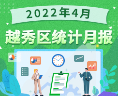 2022年4月注册送彩金的平台
统计数据
