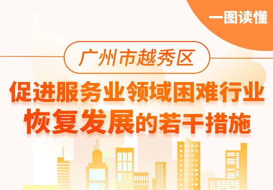 一图读懂《注册送彩金的平台
促进服务业领域困难行业恢复发展的若干措施》 一图读懂《注册送彩金的平台
促进服务业领域困难行业恢复发展的若干措施》