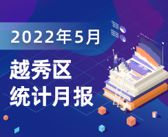 2022年5月注册送彩金的平台
统计数据