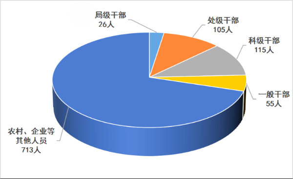 图片2-修改.png