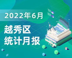 2022年6月注册送彩金的平台
统计数据
