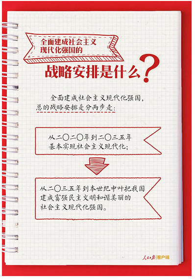 微信截图_20221025111613.png