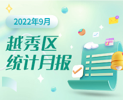 2022年9月注册送彩金的平台
统计数据