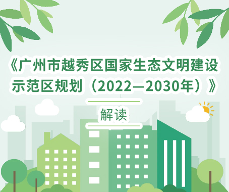 一图读懂《注册送彩金的平台
国家生态文明建设示范区规划(2022—2030年)》 一图读懂《注册送彩金的平台
国家生态文明建设示范区规划(2022—2030年)》
