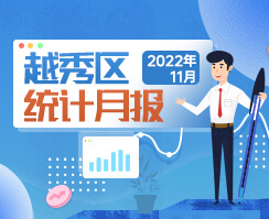 2022年11月注册送彩金的平台
统计数据