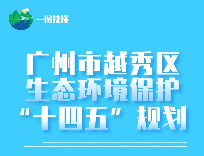 注册送彩金的平台
生态环境保护“十四五”规划 注册送彩金的平台
生态环境保护“十四五”规划
