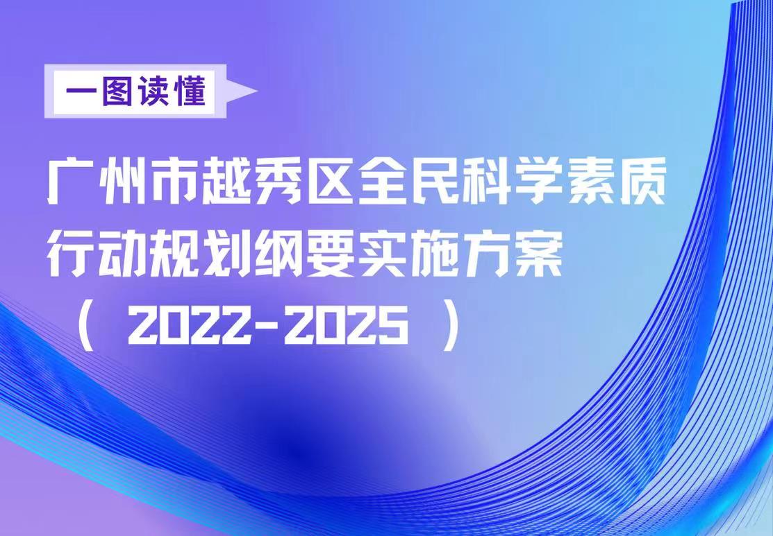 一图读懂《注册送彩金的平台
关于印发注册送彩金的平台
全民科学素质行动规划纲要实施方案(2022—2025年)》 一图读懂《注册送彩金的平台
关于印发注册送彩金的平台
全民科学素质行动规划纲要实施方案(2022—2025年)》