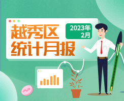 2023年2月注册送彩金的平台
统计数据