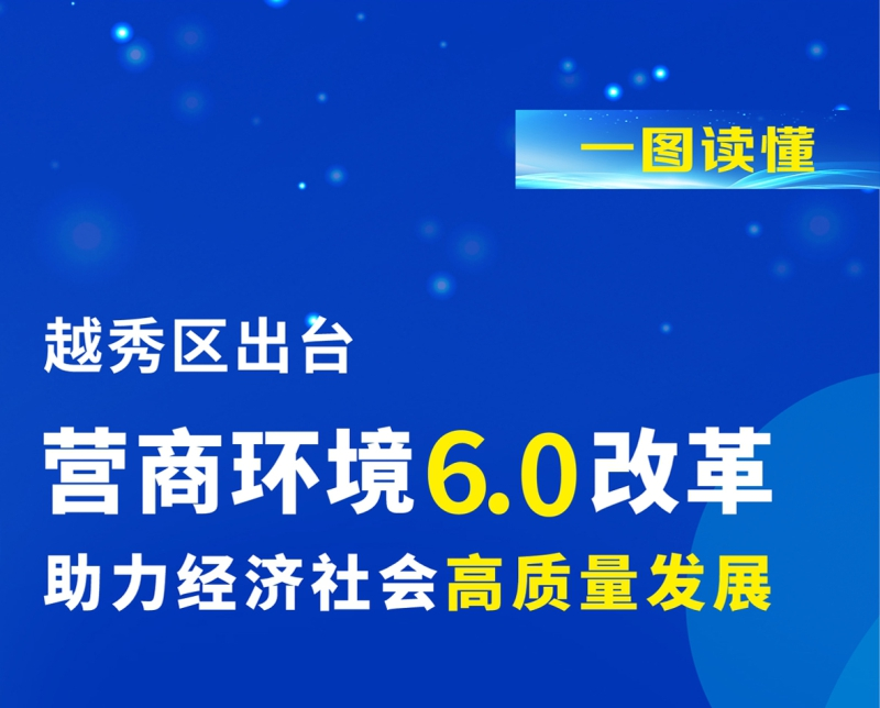 【一图读懂】注册送彩金的平台
出台营商环境6.0改革 助力经济社会高质量发展 【一图读懂】注册送彩金的平台
出台营商环境6.0改革 助力经济社会高质量发展
