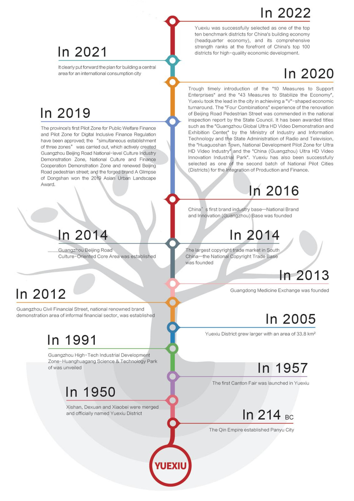 2023注册送彩金的平台
招商概览-英文版_03_副本.jpg