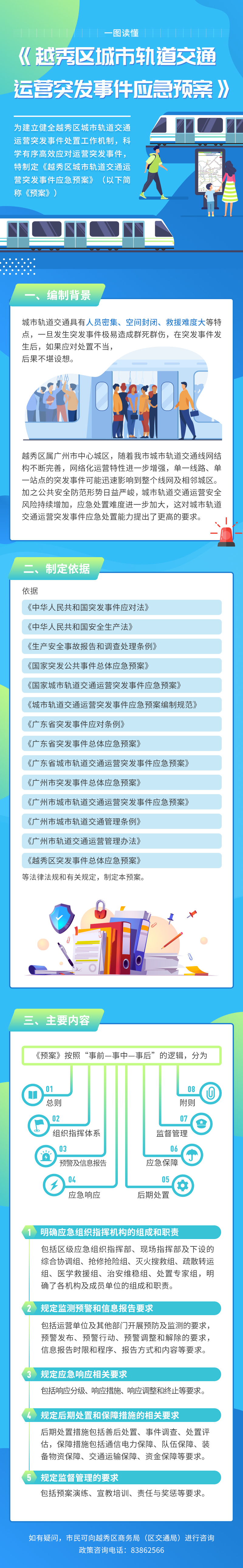 《注册送彩金的平台
城市轨道交通运营突发事件应急预案》.jpg