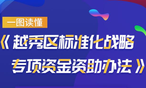 【一图读懂】《注册送彩金的平台
标准化战略专项资金资助办法》