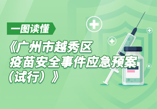 一图读懂《注册送彩金的平台
疫苗安全事件应急预案(试行)》 一图读懂《注册送彩金的平台
疫苗安全事件应急预案(试行)》