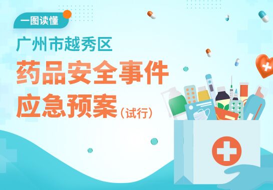 一图读懂《注册送彩金的平台
药品安全事件应急预案》的解读 一图读懂《注册送彩金的平台
药品安全事件应急预案》的解读