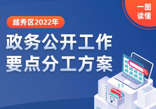 一图读懂注册送彩金的平台
2022年政务公开工作要点分工方案 一图读懂注册送彩金的平台
2022年政务公开工作要点分工方案