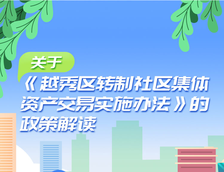 【一图读懂】关于《注册送彩金的平台
转制社区集体资产交易实施办法》的政策解读 【一图读懂】关于《注册送彩金的平台
转制社区集体资产交易实施办法》的政策解读