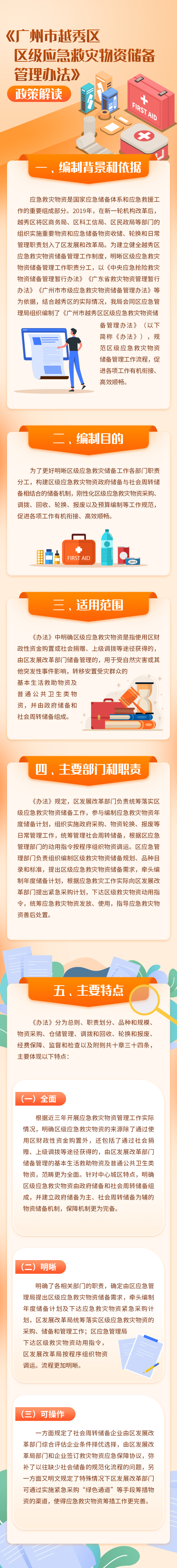 《注册送彩金的平台
区级应急救灾物资储备管理办法》政策解读长图.jpg