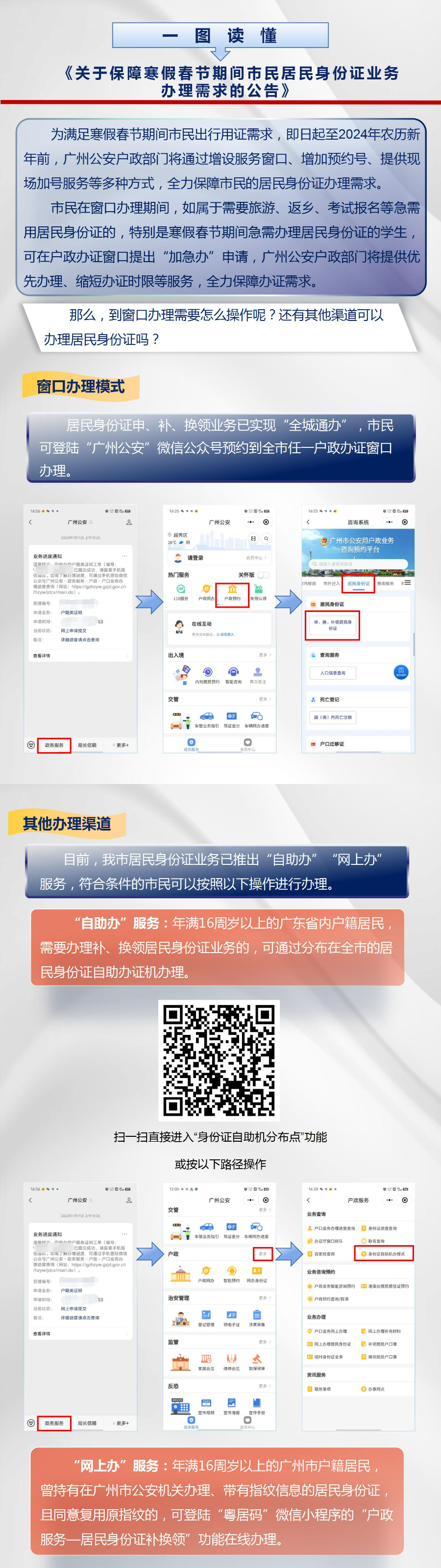图1：【一图读懂】《关于保障寒假春节期间市民居民身份证业务办理需求的公告》.jpg