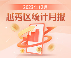 2023年12月注册送彩金的平台
统计数据