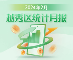 2024年2月注册送彩金的平台
统计数据