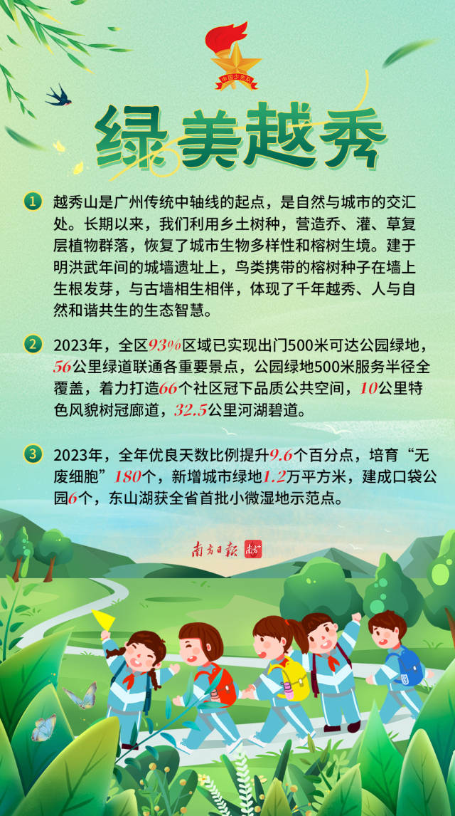 绿美越秀