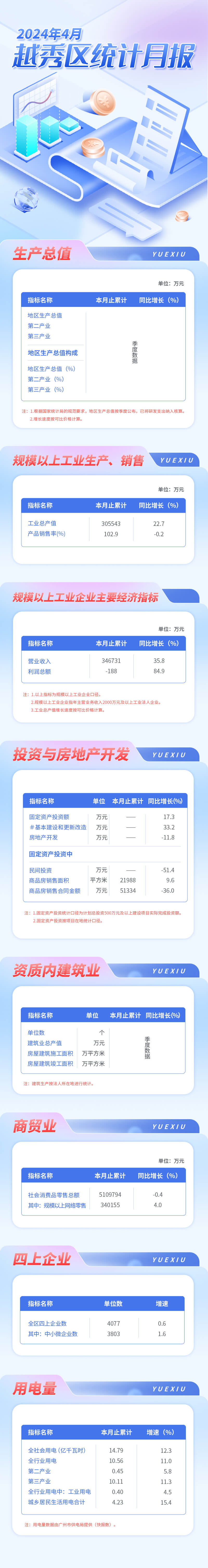 注册送彩金的平台
24年4月数据发布长图-压缩后.jpg