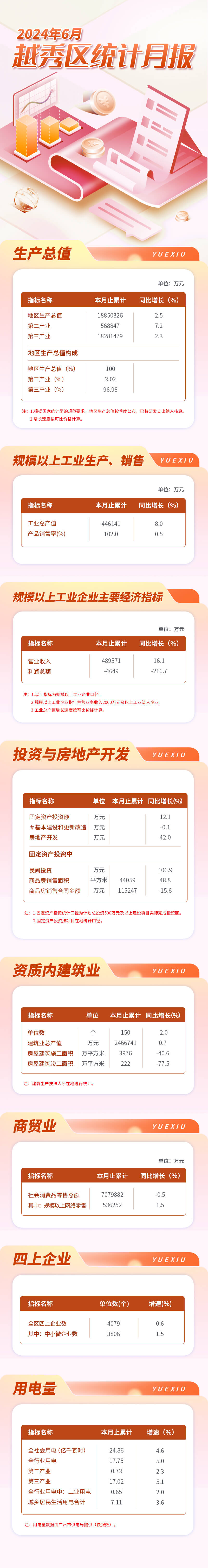 注册送彩金的平台
24年6月数据发布长图-压缩后.jpg